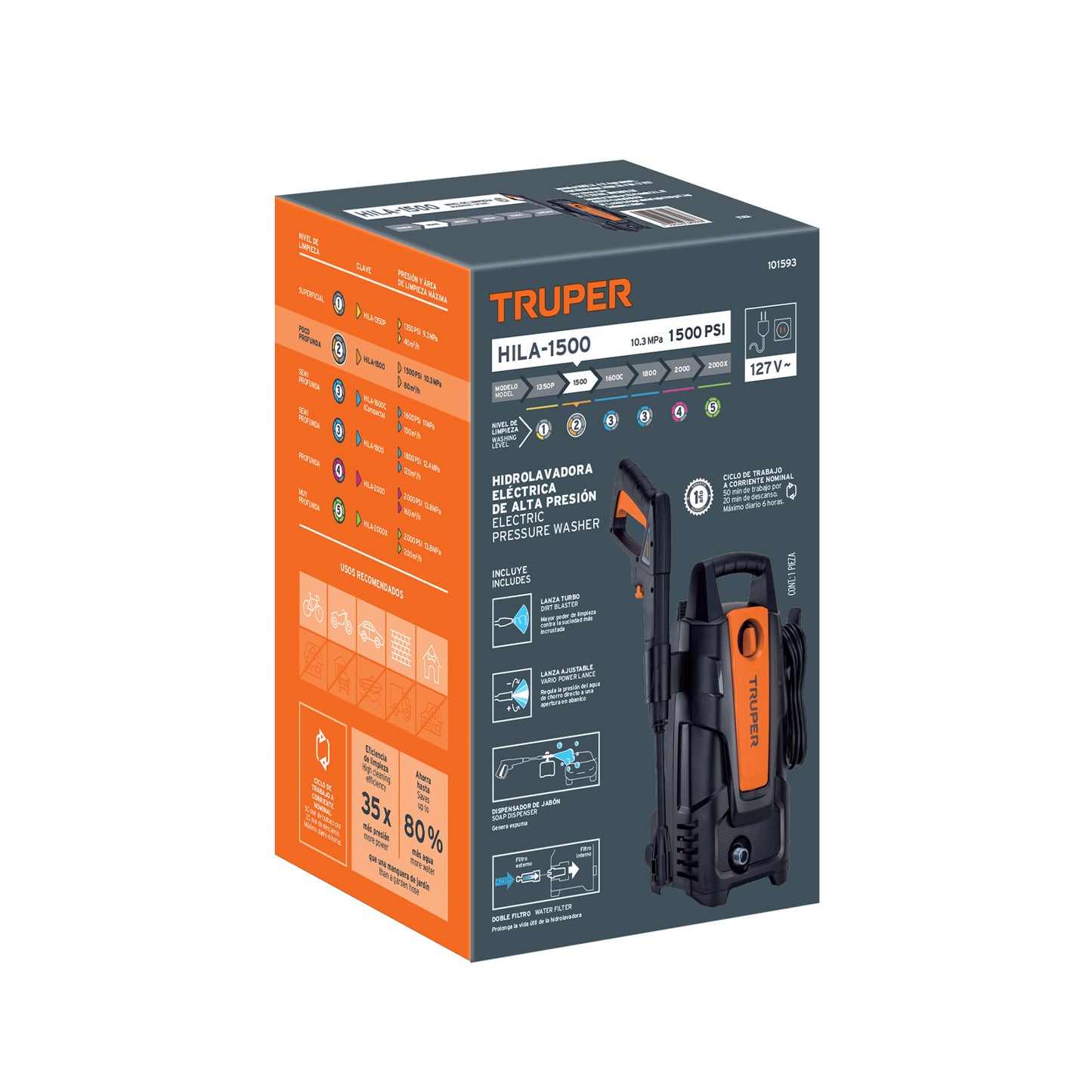 Hidrolavadora Eléctrica TRUPER 1500 PSI