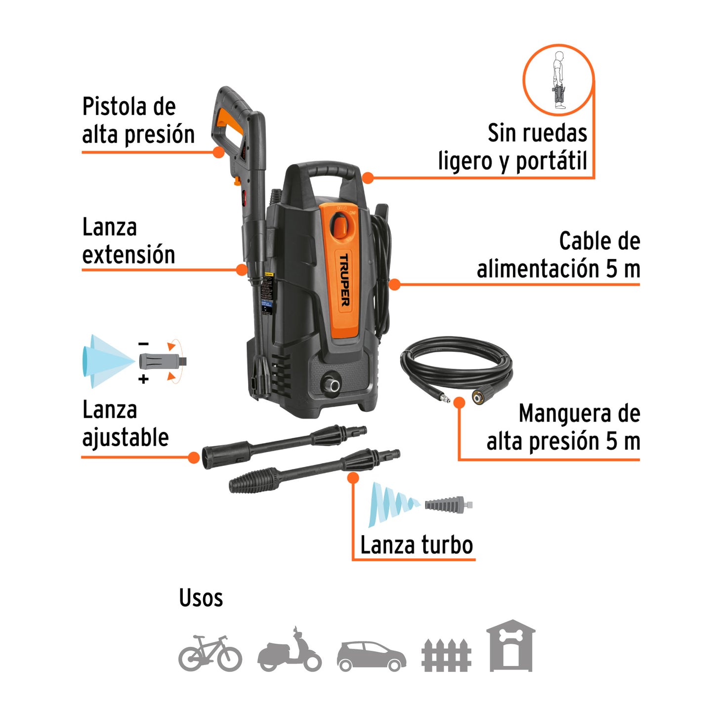Hidrolavadora Eléctrica TRUPER 1500 PSI