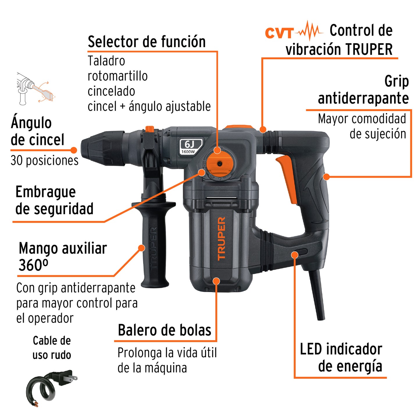 Rotomartillo TRUPER INDUSTRIAL SDS Plus 6J, 1600W