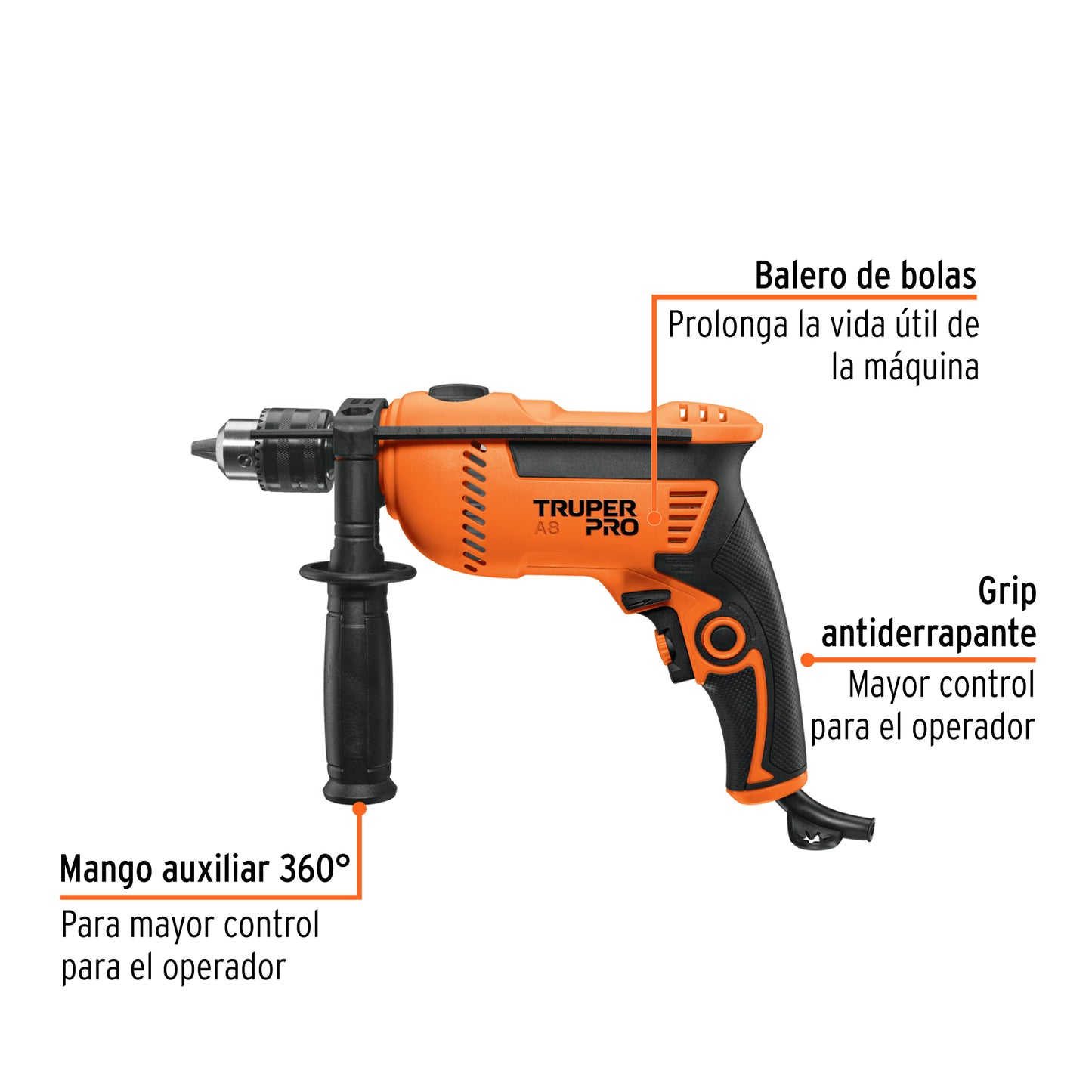 Rotomartillo TRUPER PRO 1/2” 750W