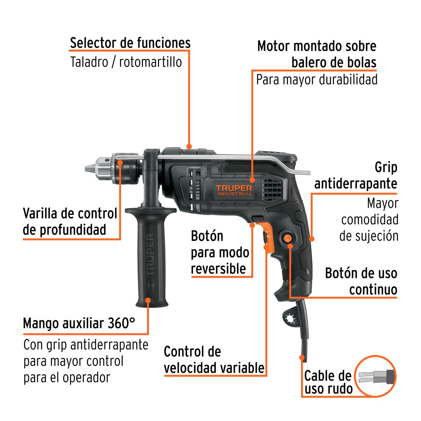 Rotomartillo TRUPER INDUSTRIAL 1/2” 700W